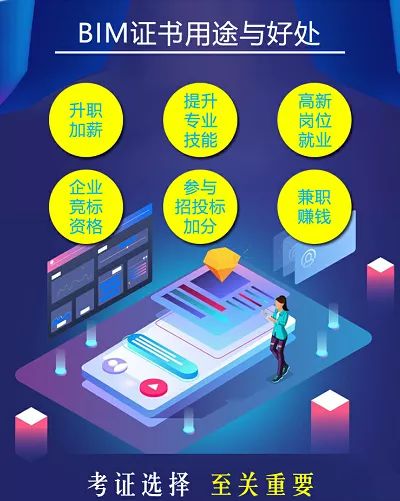 BIM技术有多强大？建设部为何大力发展